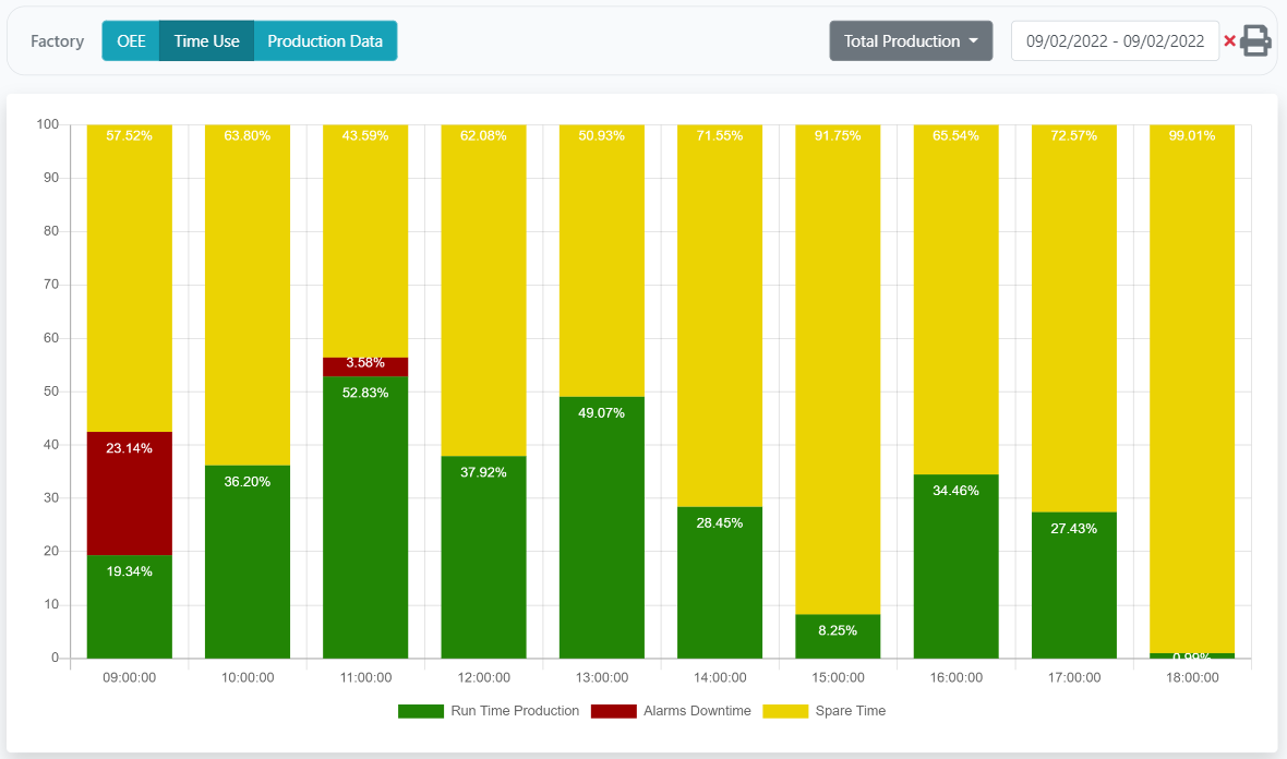screenshot of Epoptia MES